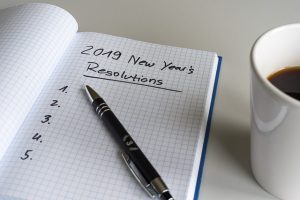 resolutions